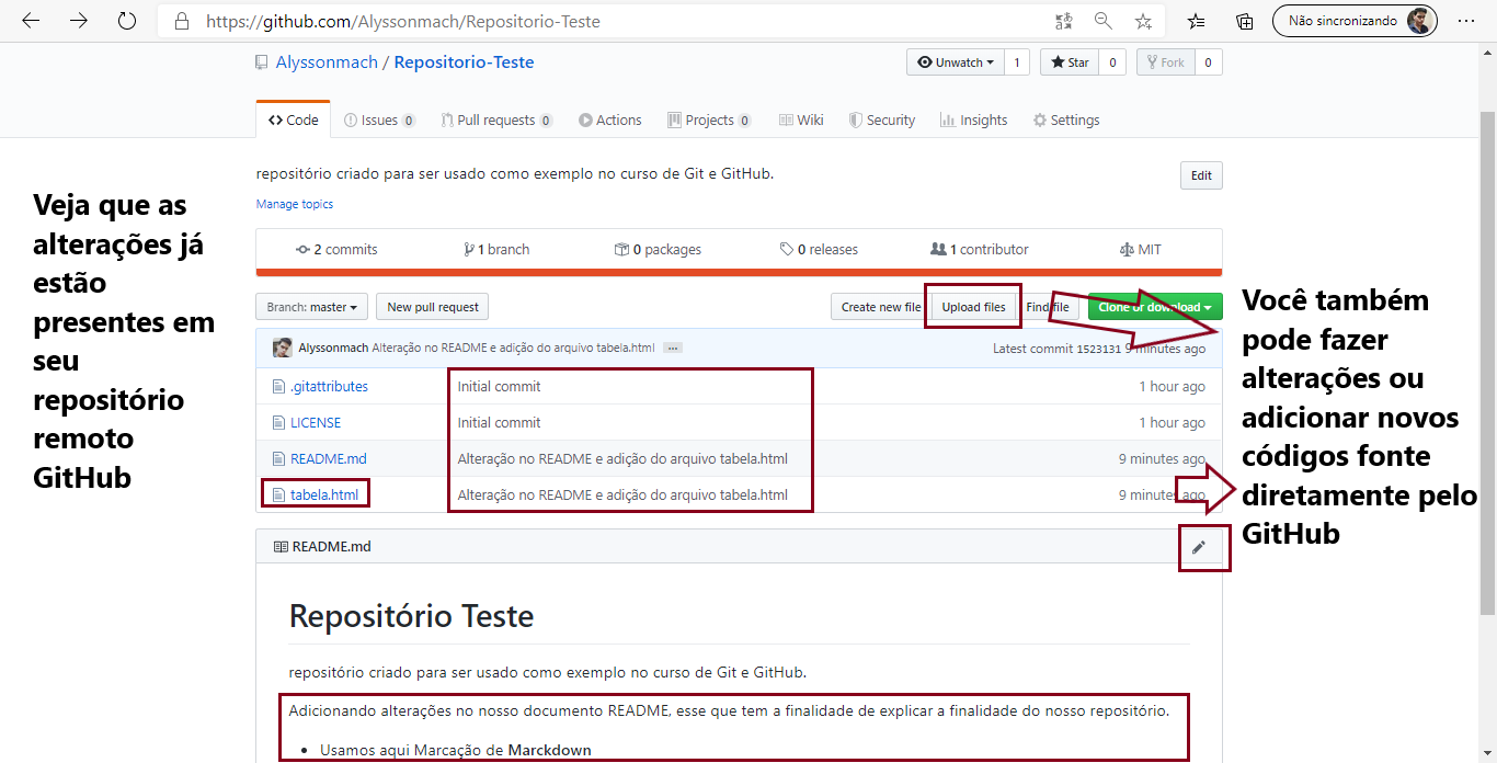 veja que o seu repositório remoto já recebeu todas as implementações após o push